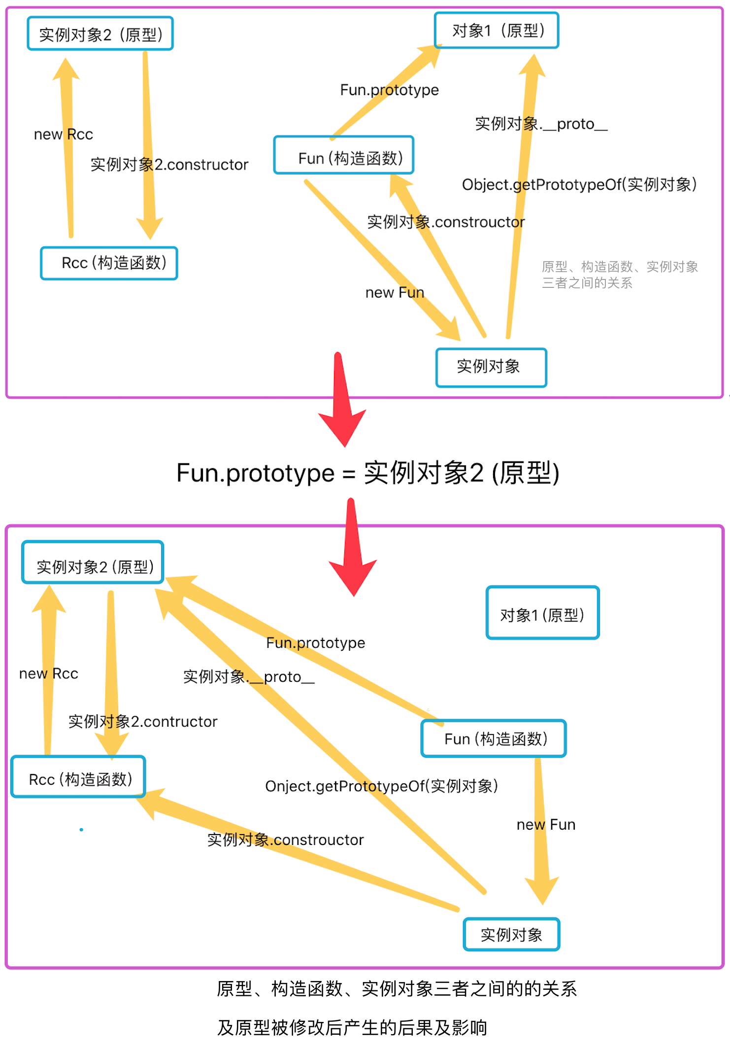 QQ20180604-195538@2x