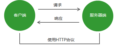 image-20210107230144428