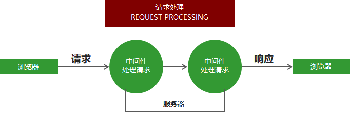 image-20210108120522268