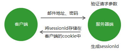 image-20210108141600640