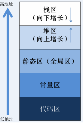 image-20230115235247242