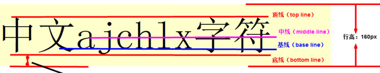 xian